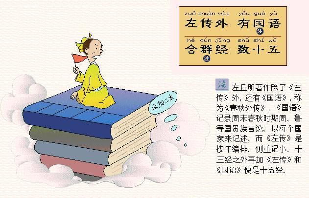 中国符号--图注三字经新解（三）