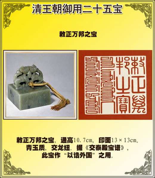 图说清王朝御用二十五宝
