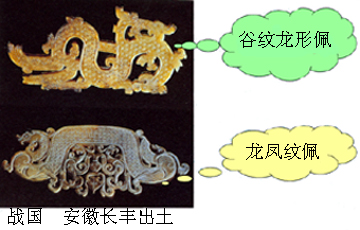 中国传统常见古玉器纹饰（五）
