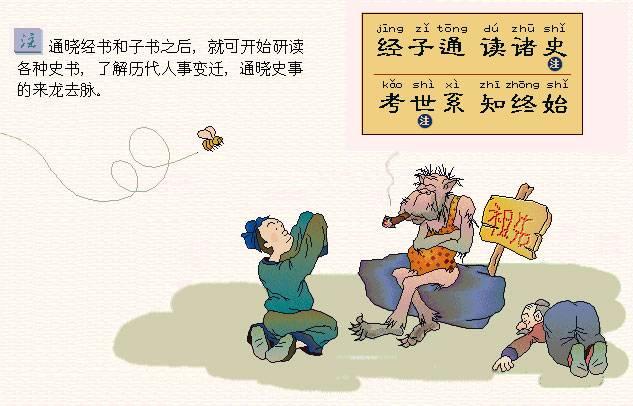 中国符号--图注三字经新解（三）