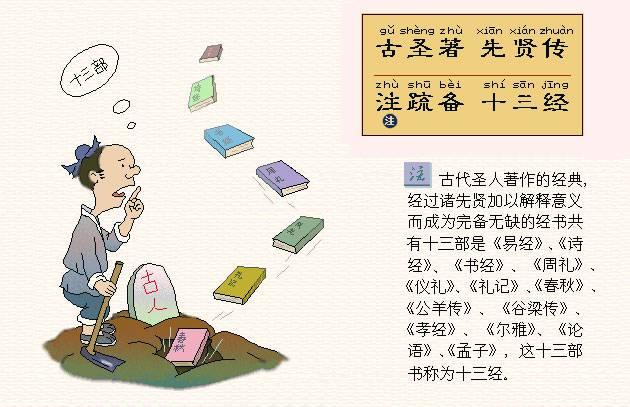中国符号--图注三字经新解（三）