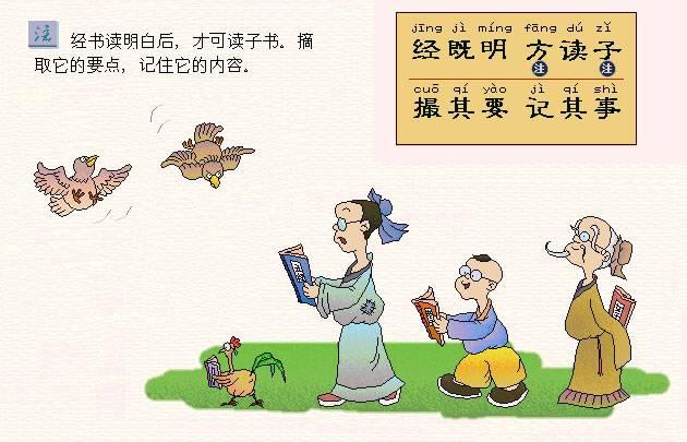 中国符号--图注三字经新解（三）