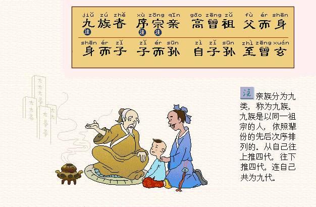 中国符号--图注三字经新解（二）
