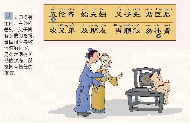 中国符号--图注三字经新解（二）