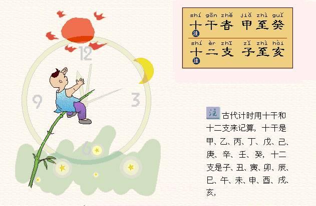 中国符号--图注三字经新解（一）
