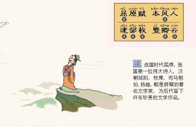 中国符号--图注三字经新解（五）