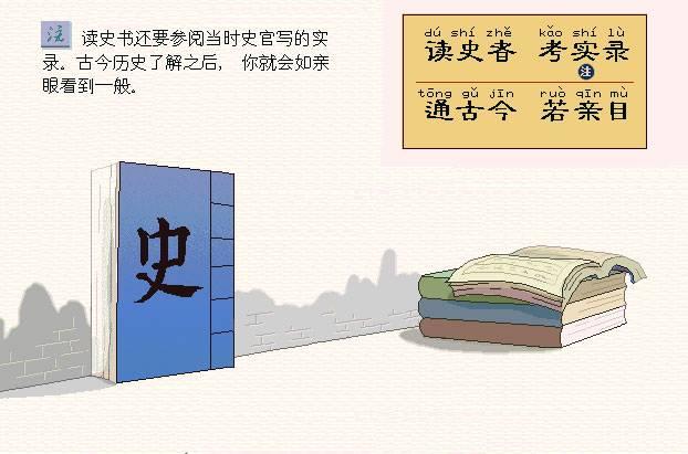 中国符号--图注三字经新解（五）