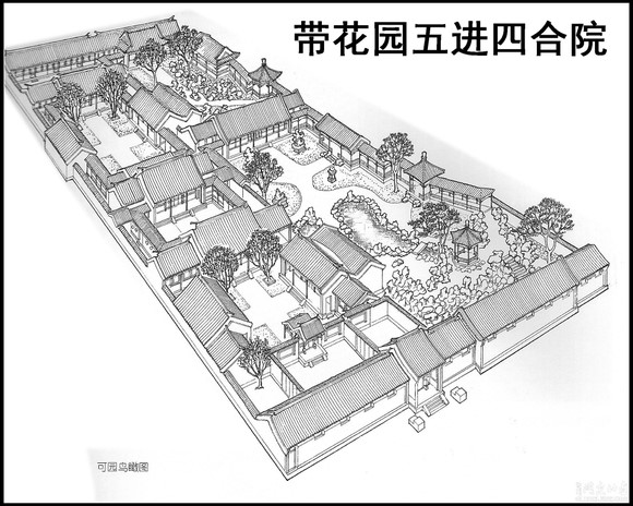 中国传统四合院结构简介