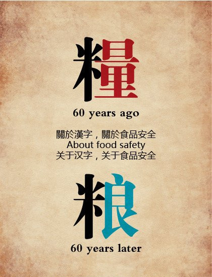 60年间汉字真相的变迁