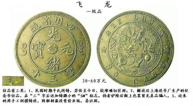 中国历史上的铜元珍品