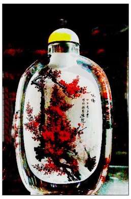 精美的松石内画艺术作品 